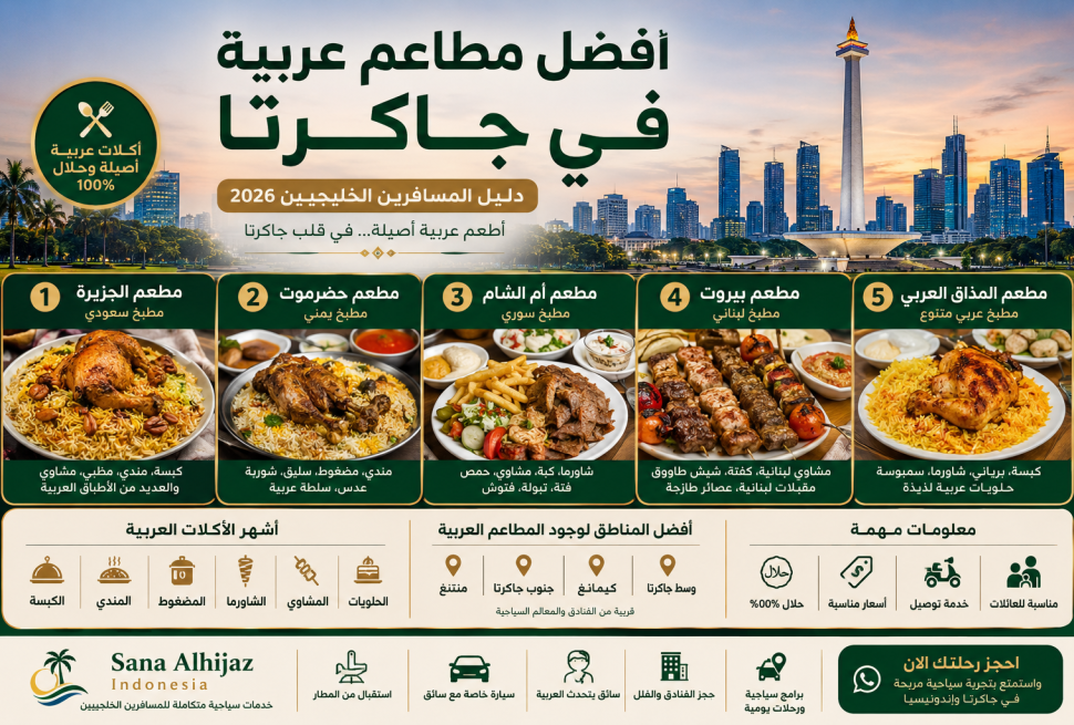 أفضل مطاعم عربية في جاكرتا
