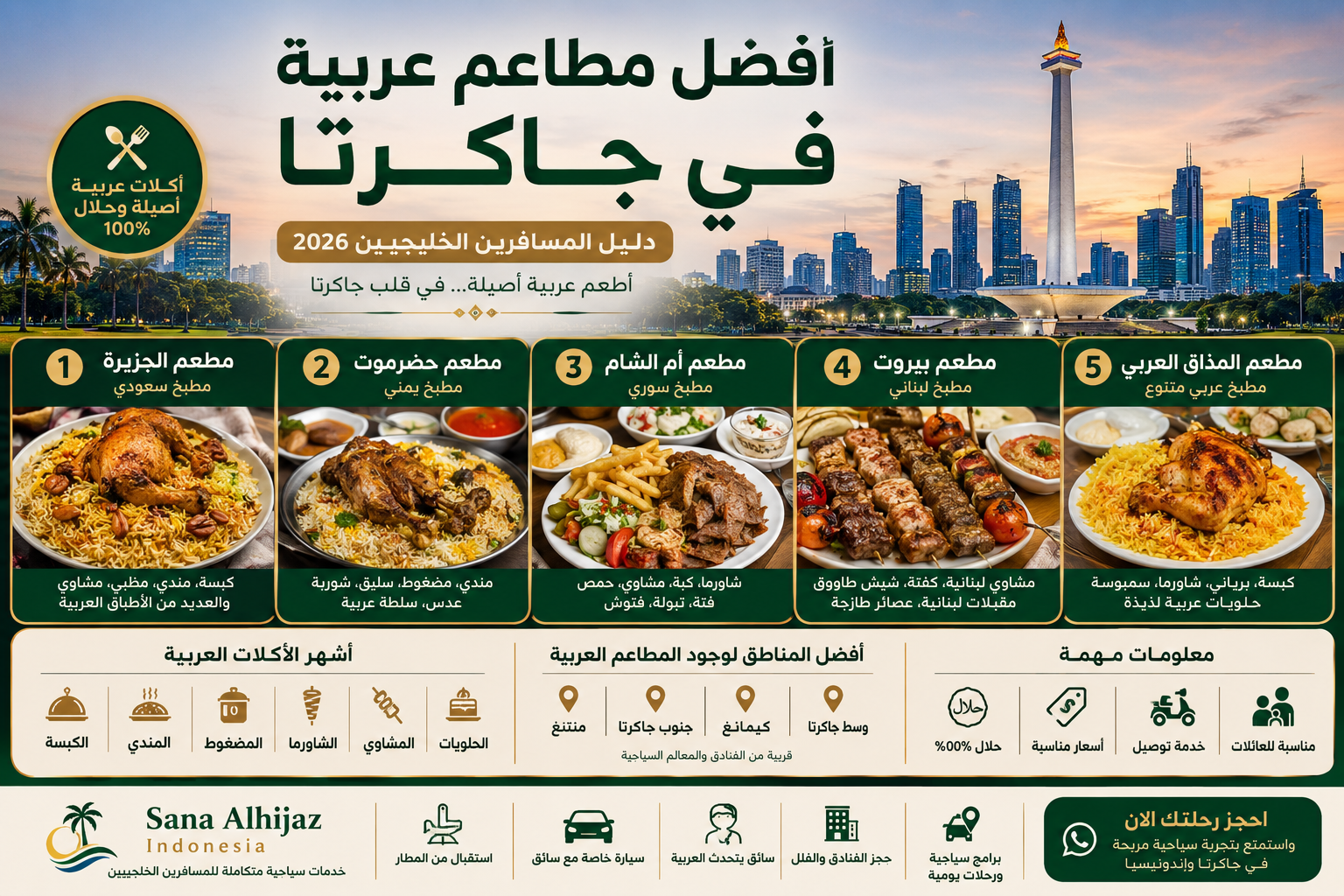 أفضل مطاعم عربية في جاكرتا